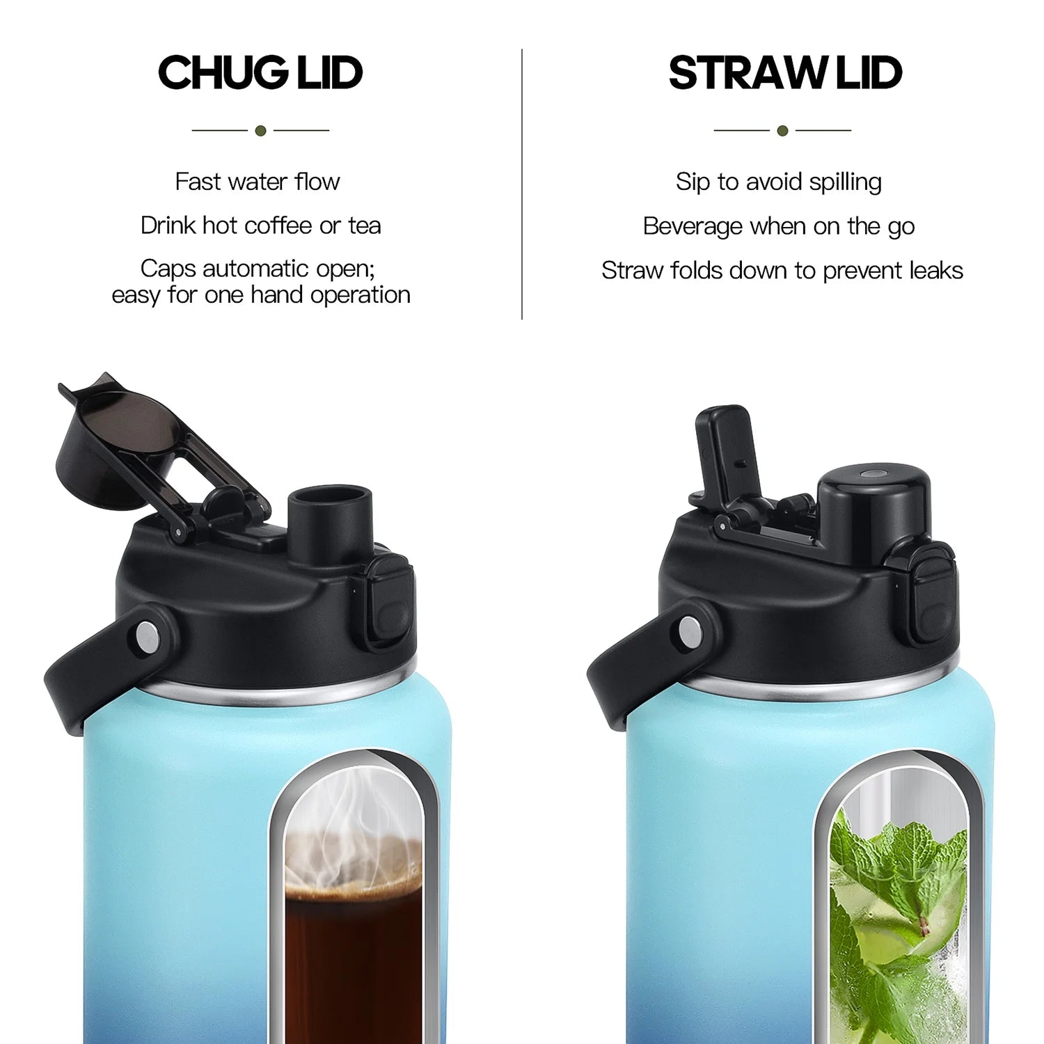 Stainless Steel Water Bottle 40Oz with 2-In-1 Leak Proof Lids(Chug Lid and Straw Lid) Wide Mouth Water Bottle with Straw for Sports and Travel