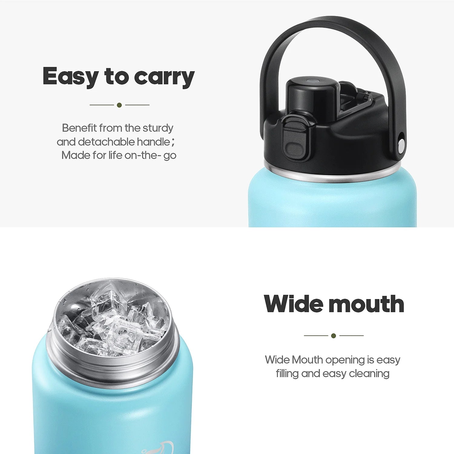 Stainless Steel Water Bottle 40Oz with 2-In-1 Leak Proof Lids(Chug Lid and Straw Lid) Wide Mouth Water Bottle with Straw for Sports and Travel