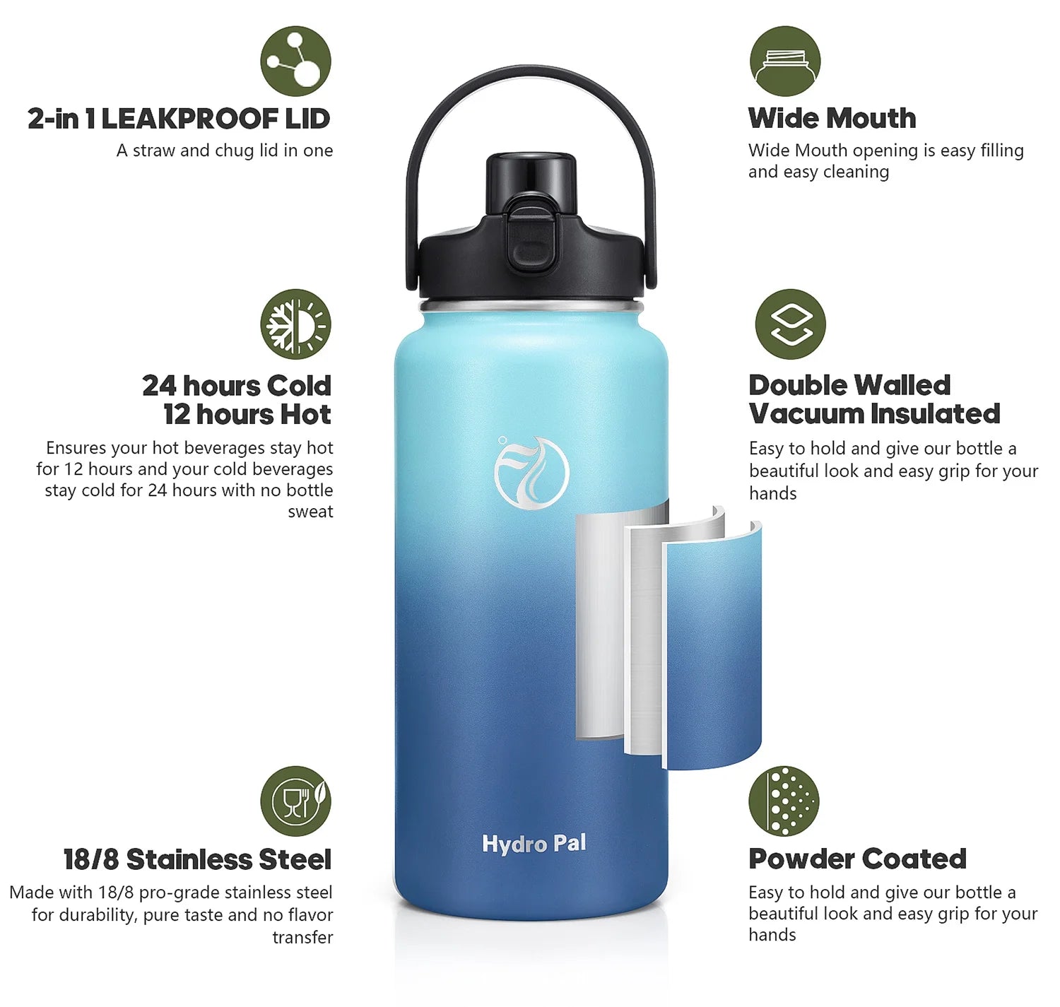 Stainless Steel Water Bottle 40Oz with 2-In-1 Leak Proof Lids(Chug Lid and Straw Lid) Wide Mouth Water Bottle with Straw for Sports and Travel