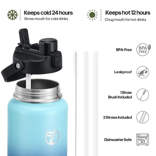 Stainless Steel Water Bottle 40Oz with 2-In-1 Leak Proof Lids(Chug Lid and Straw Lid) Wide Mouth Water Bottle with Straw for Sports and Travel
