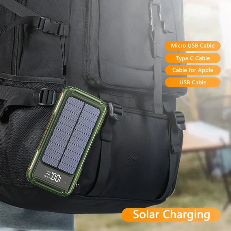 Fast Charging Solar Power Bank (20,000mAh)