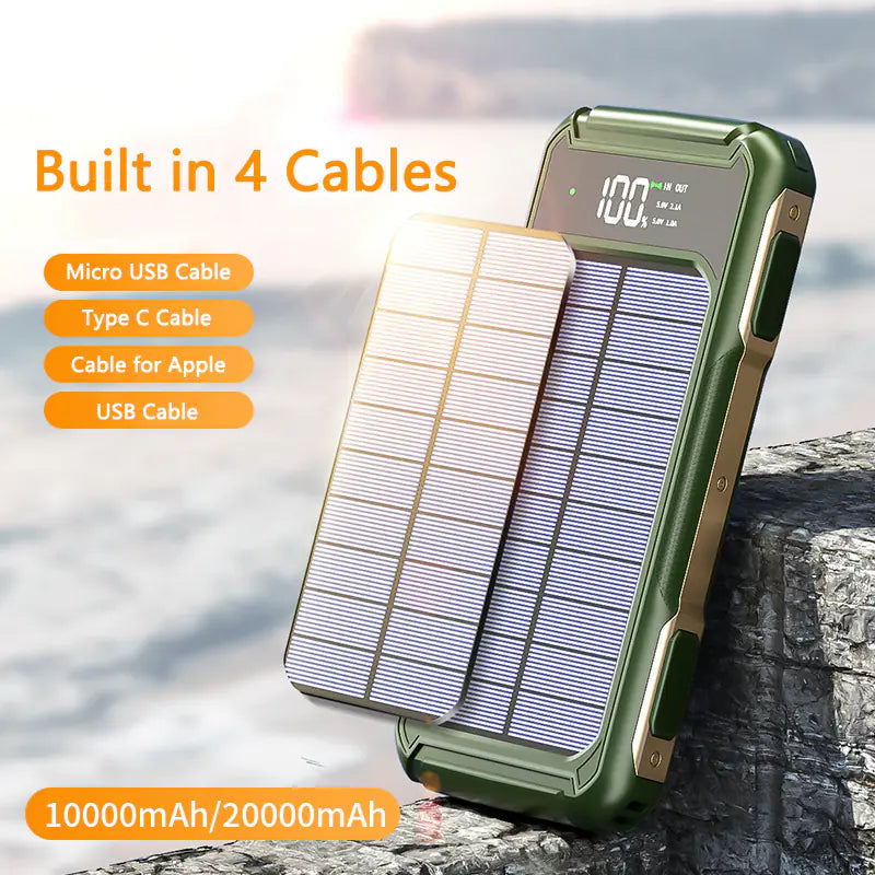 Fast Charging Solar Power Bank (20,000mAh)